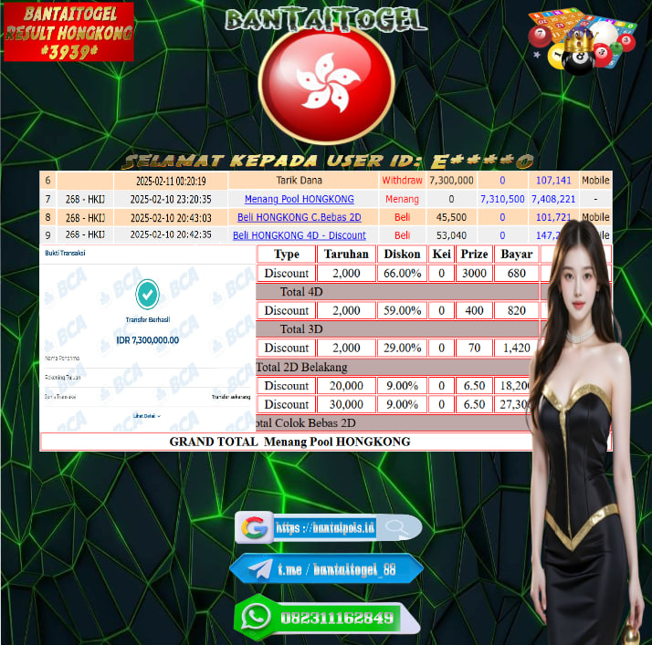 Prediksi Bantai Togel