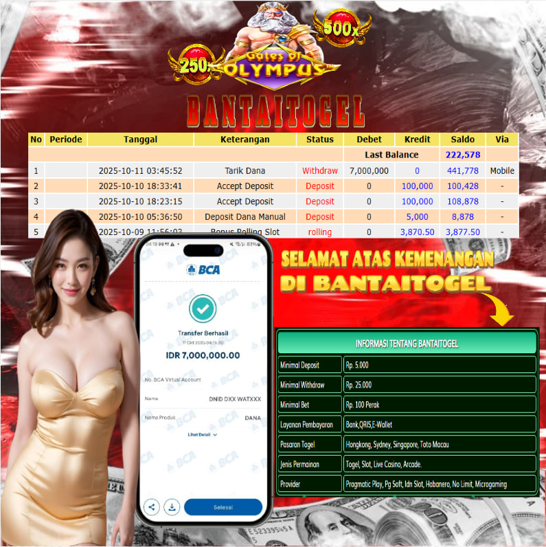 Prediksi Bantai Togel
